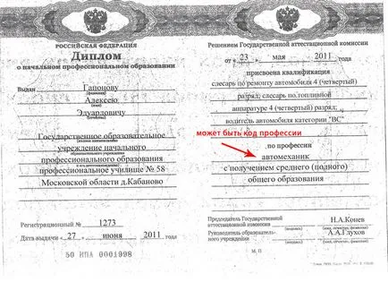 Пу-58 - дипломи НПО