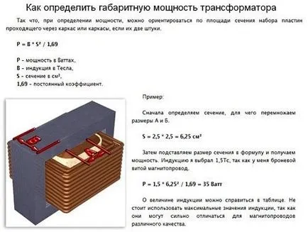 Изчислителните формули за изчисляване на трансформатора