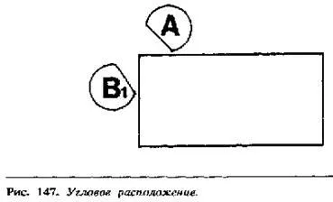 Настаняване на участниците на масата
