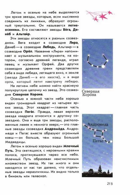 Разкази за съзвездията на небето за деца
