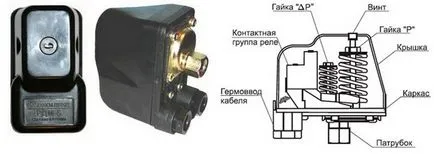Ремонт на помпената станция с ръцете си и отстраняване на проблеми, видео