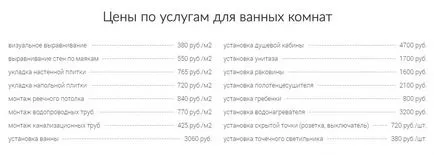 обновяването Баня под ключ снимка и цените за работа