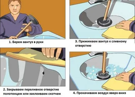 В обръщението си към многогодишно проблема с колко лесно е за почистване на запушена ваната и мивка