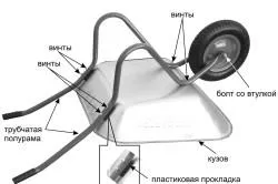 Градинска ръчна количка с ръцете си