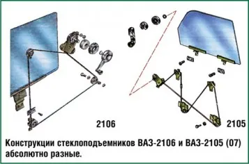 Ръчна прозорци на автомобили ВАЗ-2107
