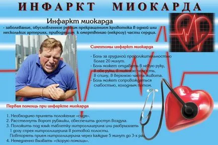 Най-честите заболявания на сърдечно-съдовата система