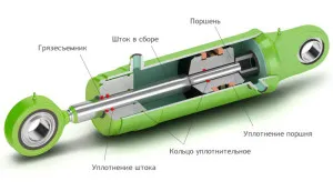 Домашно приготвени мини трактори за домакинството - рисунки, видео и инсталация (HOME) Домашно приготвени мини трактори за домакинството - рисунки, видео и монтаж