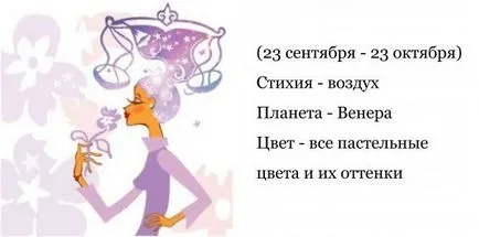 Най-верните и семейството зодиакални знаци, изневяра и отношението към секса
