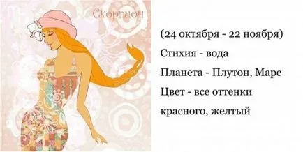 Най-верните и семейството зодиакални знаци, изневяра и отношението към секса