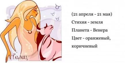 Най-верните и семейството зодиакални знаци, изневяра и отношението към секса