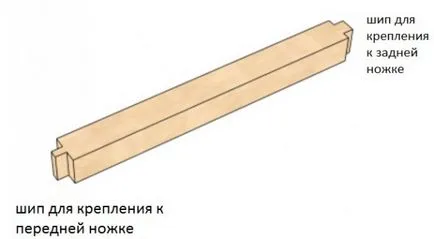 Отделни производство на мека стол от дърво за кухня