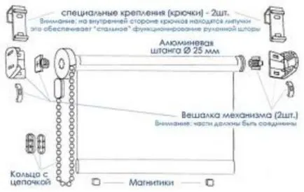 Монтаж и изграждане на ролетни щори на прозореца с ръцете си видео направляващи