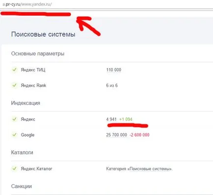 При неуспех на Яндекс в SERP