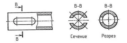 Секционни - studopediya