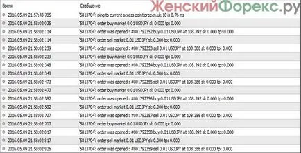 Сметка про ECN - избор на професионални търговци (сметка) Сметка про ECN - избор на професионални търговци