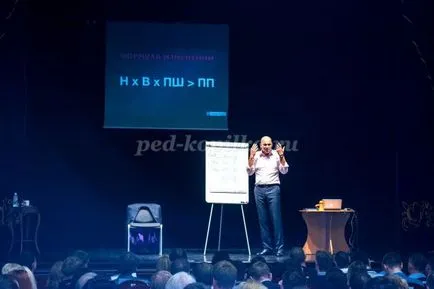 Тайните на успешната публично говорене