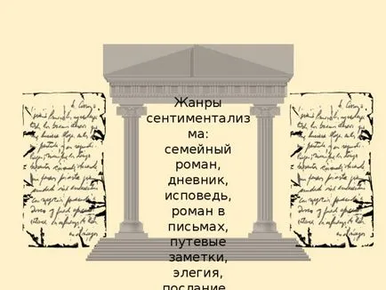 Сантиментализъм като литературен движение - литература, презентации