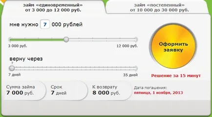 Как да се вземе кредит за вашата карта Как да се вземе кредит за вашата карта