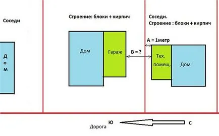 жилищно строителство норми в областта