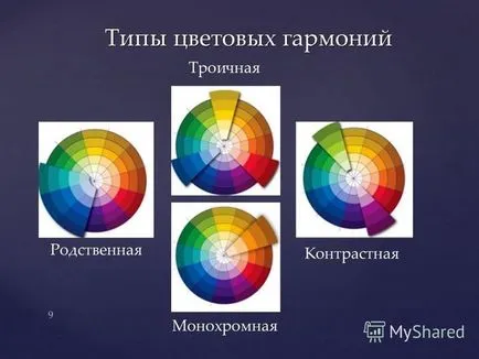 Какъв е цветът на снимката