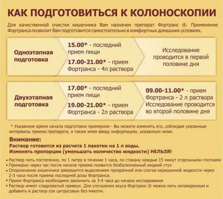 Как да се подготвите за колоноскопия