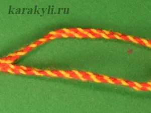 Връзките на четирите нишката с ръцете си, драсканица (им) Връзките на четирите нишката с ръцете си, Scribble