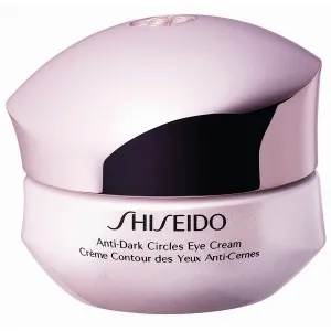 Shiseido крем за очи цени, ревюта, описания