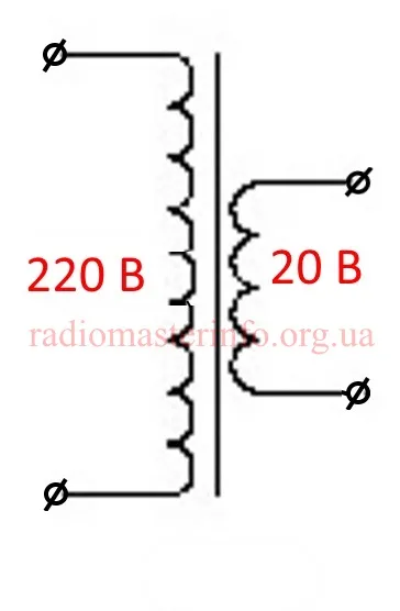 Силови трансформатори, просто изчисление, radiomaster инфо