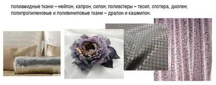 Синтетични тъкани, от които произвежда, видове, свойства (продукция) Синтетични тъкани, от които произвежда, видове, свойства,