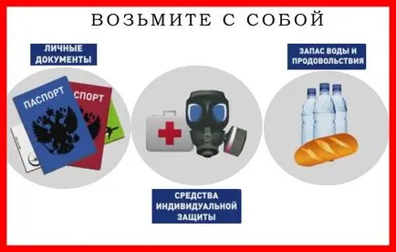 Въздушно нападение алармени вашите действия