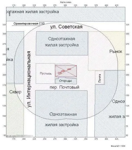 Ситуационен карта в екологичен проект, с примери за (на околната среда) Ситуационен карта в екологичен проект с примери