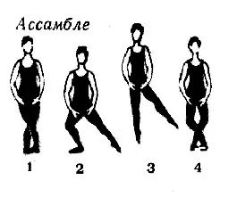 Речник на балетните термини