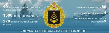 Договор за услуги на ВМС през 2017 г. мнения за работа, наборниците войници (свободни работни места) договори за обслужване на Военноморските сили през 2017 г. мнения за работа, наборниците войници