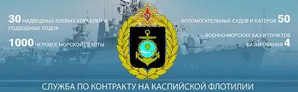 Договор за услуги на ВМС през 2017 г. мнения за работа, наборниците войници (услуга) договори за обслужване на Военноморските сили през 2017 г. мнения за работа, наборниците войници