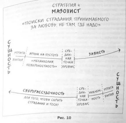Твърде много вълнение - това е лошо