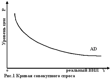 Property като икономическа и правна категория (производствени продукт продукти) Property като икономическа и правна категория