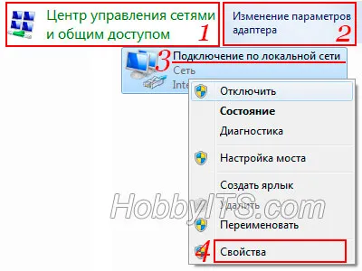 Свързване на два компютъра в LAN кабел LAN