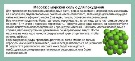 Salt диета - отслабнете - да разберат и приемат