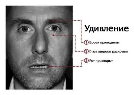 Объркване, когато ние се колебайте, какво да правим с притеснение, дали е необходимо да се докоснете до объркване, как да се отървете