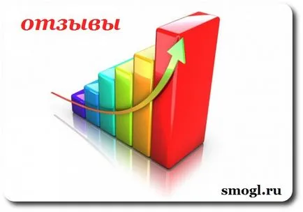 Списък на сайтове за отзиви (отзива) Списък на сайтове за мнения