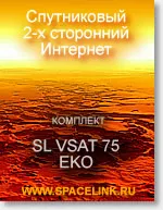 Сателитни карти
