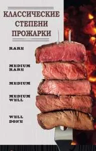 Пържоли (различно изпичане) - Рецепти със снимки за готвене у дома (рецепти) Пържоли (различен за печене) - Рецепти със снимки за готвене у дома