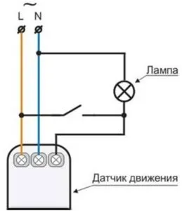 свързващи тръби методи последователно паралелни
