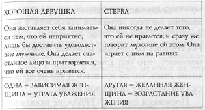 Bitch винаги знаят какво искат - аз искам да бъда една кучка! Помощи за истинските жени (иска) Bitch винаги знаят какво искат - аз искам да бъда една кучка! Помощи за истинските жени