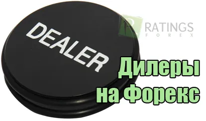 Залагане на Forex - как да залагате на пазара (правя) Залагане на Forex - как да залагате на пазара
