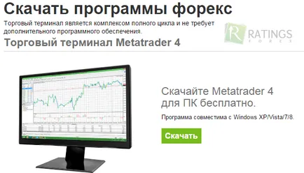 Залагане на Forex - как да залагате на пазара (правя) Залагане на Forex - как да залагате на пазара