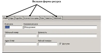 структура на ресурсите