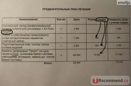 Стоматология 