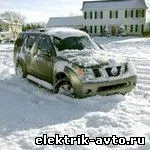 С ръцете си, автоматично електротехник