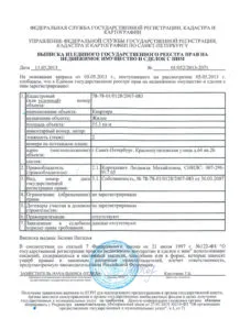 Удостоверение за собствеността на апартамента на 15 юли 2016 г. до какви последствия ще въпроса за анулиране